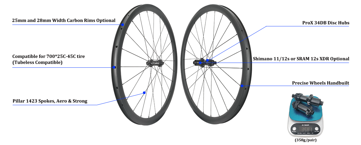 Características de la rueda de carretera de carbono con freno de disco ProX 34DB