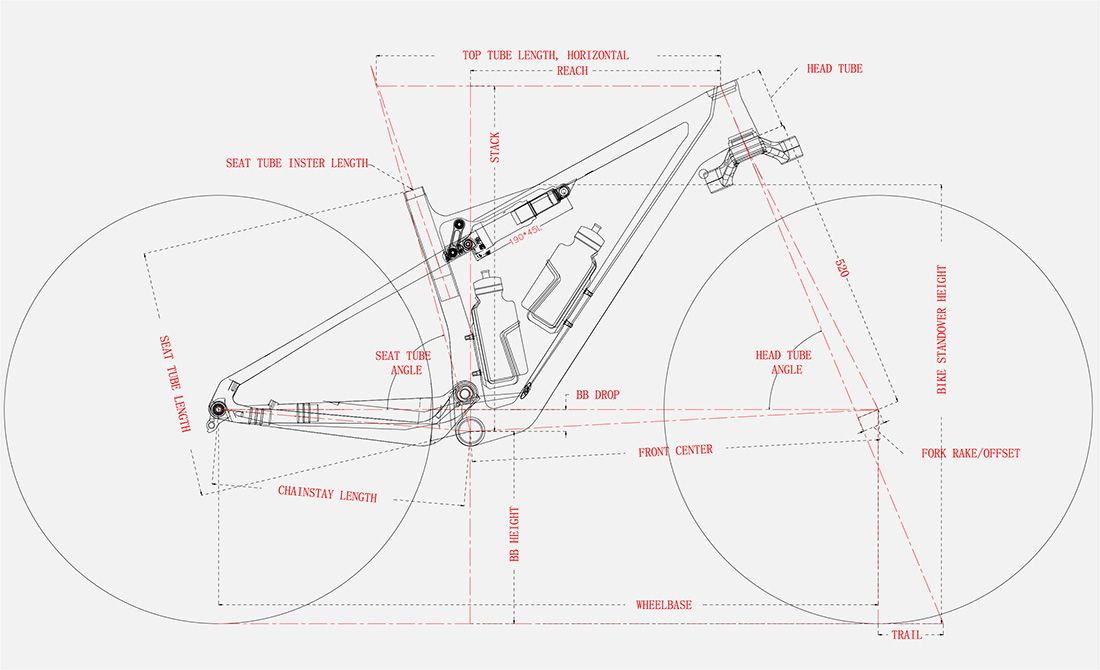 Geometría del marco PXFS980