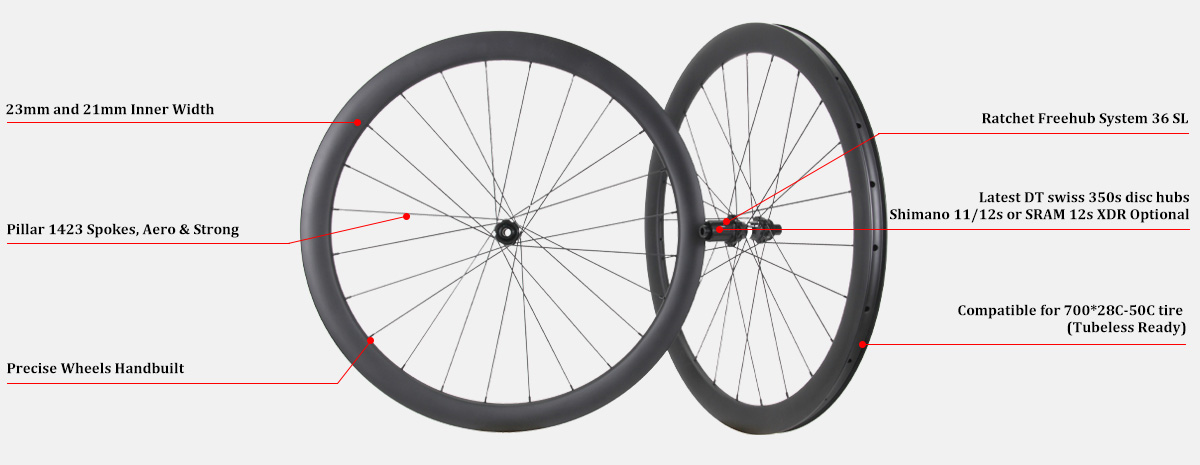 Disc Brake Road Wheels with latest DT swiss 350s hubs