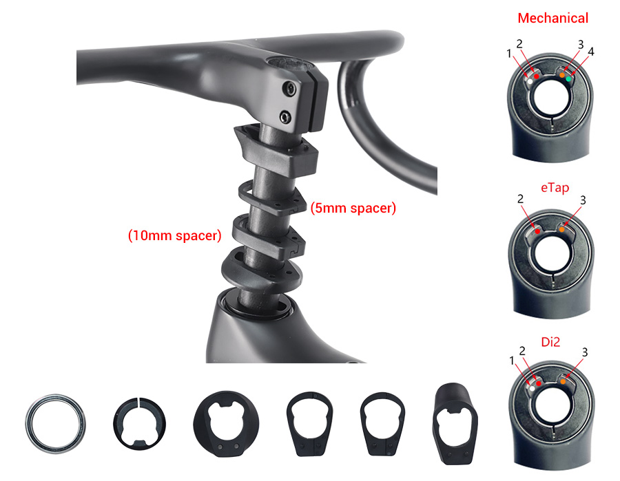 PXG071-pro spacers and cable routing