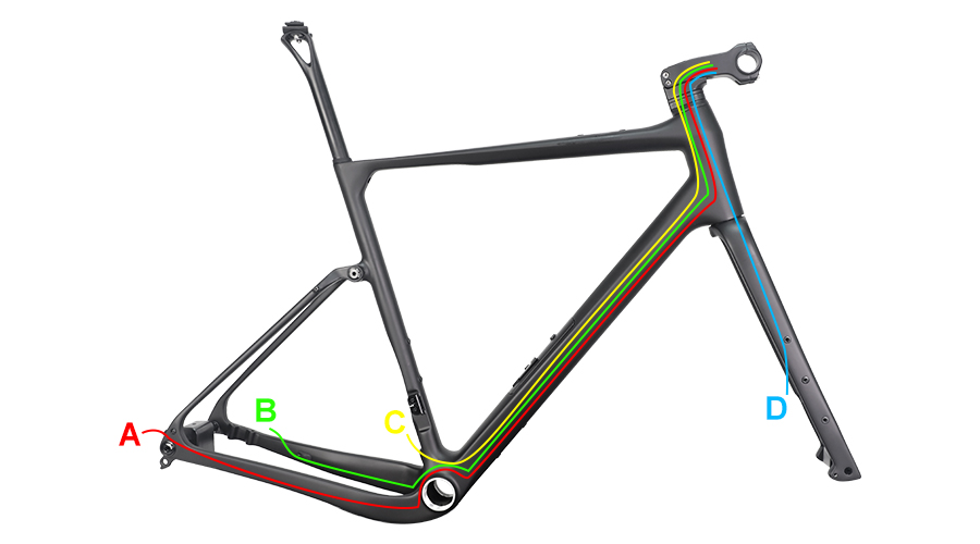 gravel frame with Full Hidden Cable Design With Handlebar