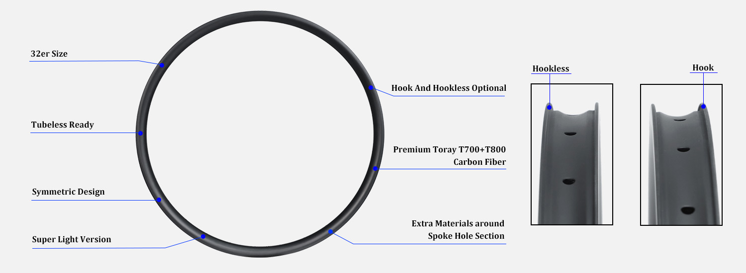 32er MTB carbon rims main features