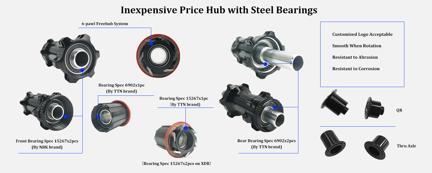 ProX 98DB hubs structure and features ProX 98DB hubs structure and features