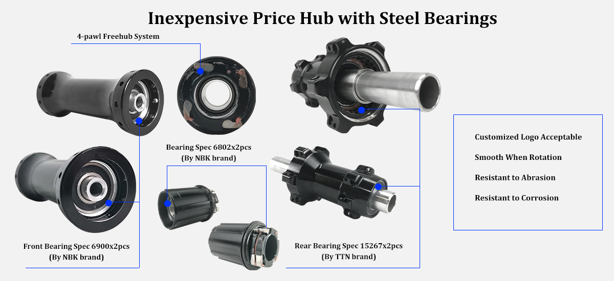 700c rim brake wheelset cheap price
